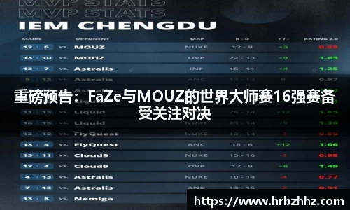 重磅预告：FaZe与MOUZ的世界大师赛16强赛备受关注对决