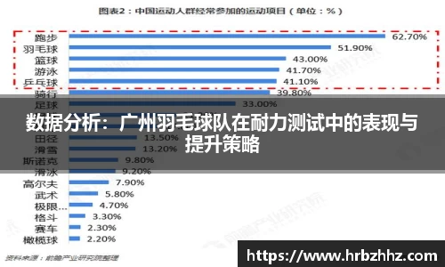 从一开始·竞无止境